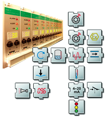 analisador de vibrações CMM