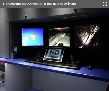 Painel de controlo Sistema ROVION em veículo carroçado